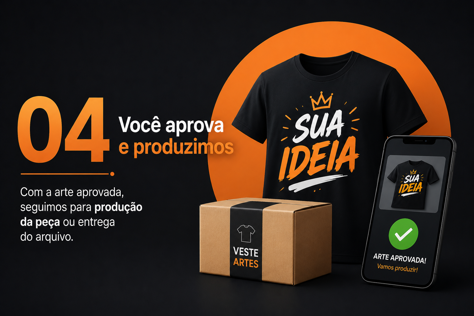 Você aprova e produzimos